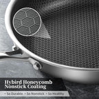 Innerwell Tri-Ply Stainless Steel Frying Pan Set with Lid,9.5Inch 11Inch Nonstick Honeycomb Stainless Steel Cooking Pan Set of 2 Skillet Works Pan for Cooking with Induction Gas Stovetops