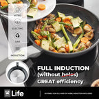 BRA COOKWARE Life Sauce Pan w/Glass Lid | 6.3 inches 1.2 quarts Recycled Cast Aluminum Small Casserole | Ceramic Non-Stick | All Heat Sources Compatible | PFOA Free Sauce Skillet | Soft-Touch Handle