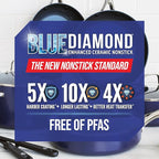 Blue Diamond 12" Nonstick Frying Pan Skillet, Diamond Infused PFAS & PTFE-Free Ceramic Pot, Dishwasher & Oven Safe, Stay Cool Handle, Durable Non Toxic Metal Utensil Safe, Egg & Omelet Pan, Blue