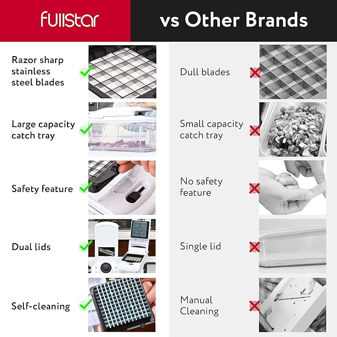 Fullstar Mandoline Slicer for Kitchen - Vegetable Chopper, Onion Potato Food Veggie Fruit Slicer and Cutter with Container, Kitchen Gadgets & Accessories, Home Essentials (All in 1, White)