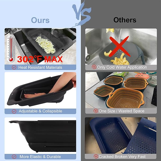 ROTTOGOON 7Qt Collapsible Colander Strainer, Expandable Over the Sink Colander, Adjustable Silicone Kitchen Sink Strainer, Foldable Large Colanders Basket to Wash Vegetable, Fruit, 15" to 19", Black