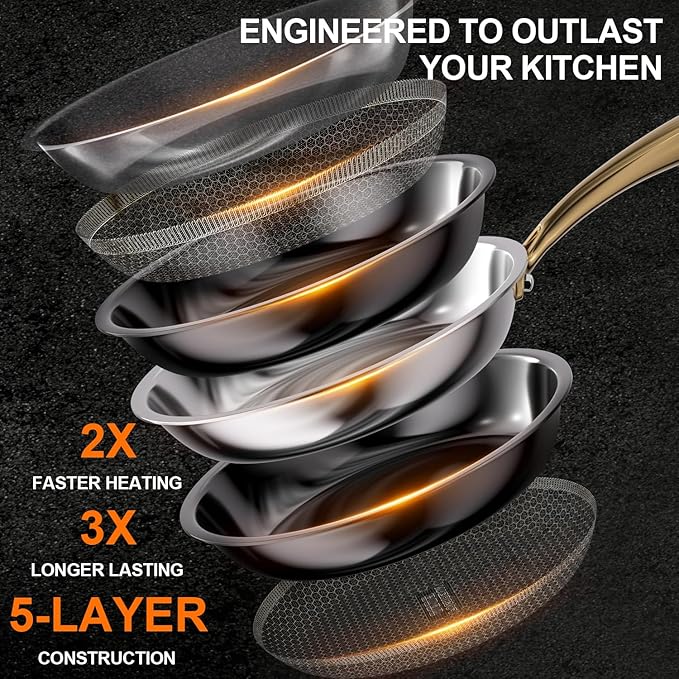 Fogdream 10” Stainless Steel Pan, Non Stick Frying Skillet with Lid, Tri-Ply Stainless Steel for All Cooktops, Dishwasher and Oven-Safe Cooking Pan, Stay-Cool Handle, Gold