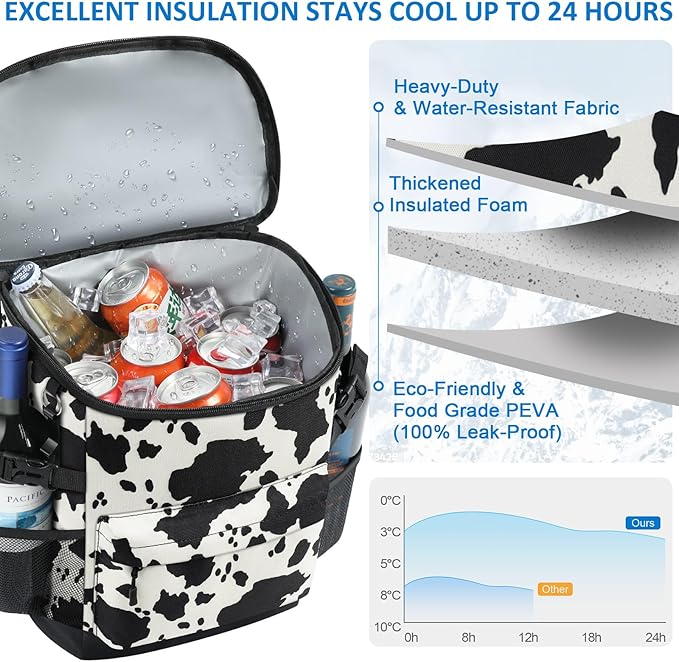 Cooler Backpack 33 Cans Backpack Coolers Insulated Leak Proof Soft Beach Cooler Bag for Men Women Ice Chest Backpack Camping Hiking Picnic Travel Cooler Lunch Backpack