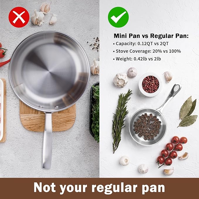 Macevia Mini 0.12QT Sauce Pan,18/10 Stainless Steel Butter Warmer Small Pot Cooking with Handle, Multipurpose Use for Home Kitchen or Restaurant (4 Inch) - Silver