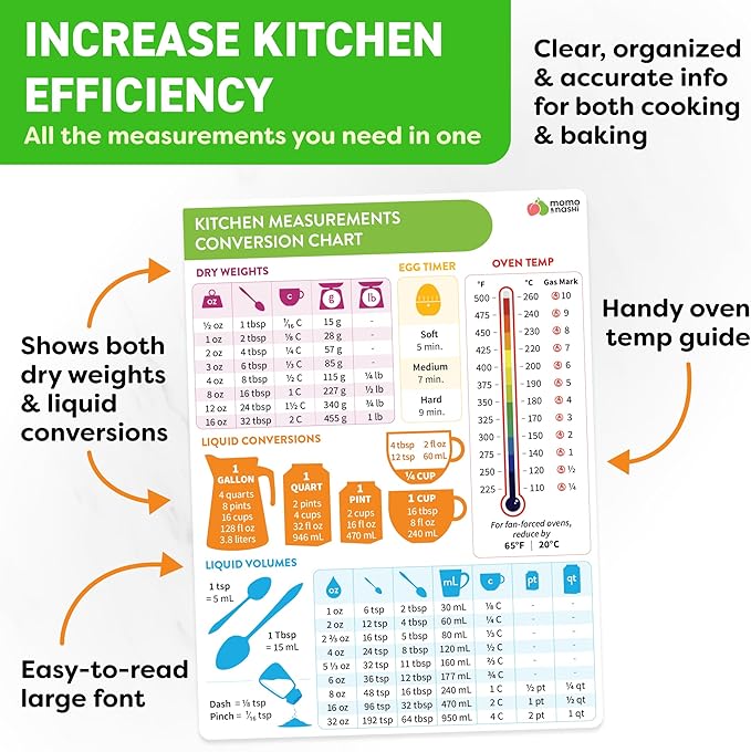 Kitchen Conversion Chart Magnet - Measurements Conversion Chart - Baking Supplies Baking Accessories Cooking Gadgets - Baking Kitchen Cooking Gifts for Women - Kitchen Gadgets