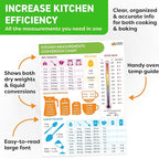 Kitchen Conversion Chart Magnet - Measurements Conversion Chart - Baking Supplies Baking Accessories Cooking Gadgets - Baking Kitchen Cooking Gifts for Women - Kitchen Gadgets