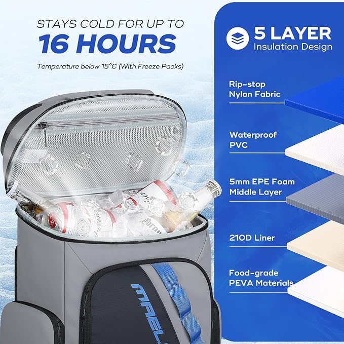 Maelstrom Backpack Cooler,36 Can Cooler Backpack,Soft Cooler Bag Insulated Leakproof,Lightweight Ice Chest Backpack,Travel Cooler Lunch Backpack for Camping,Hiking,Beach,Gray