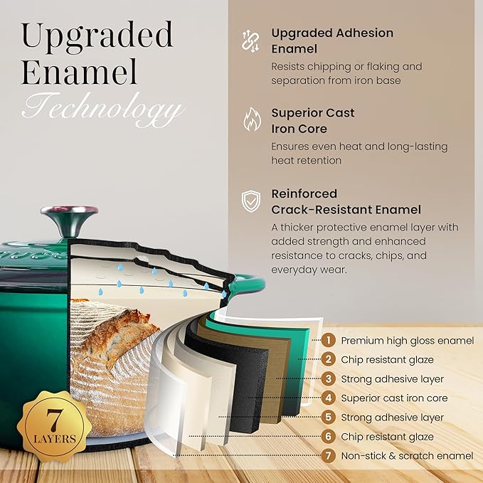 Nuovva Enamelled Cast Iron Dutch Oven Pot with Lid – 6.4 Quart Non Stick Casserole Pot – Heavy Duty & Oven Safe up to 500° F for Bread Baking, Braising, Stews, Roasting – 28cm Dark Green