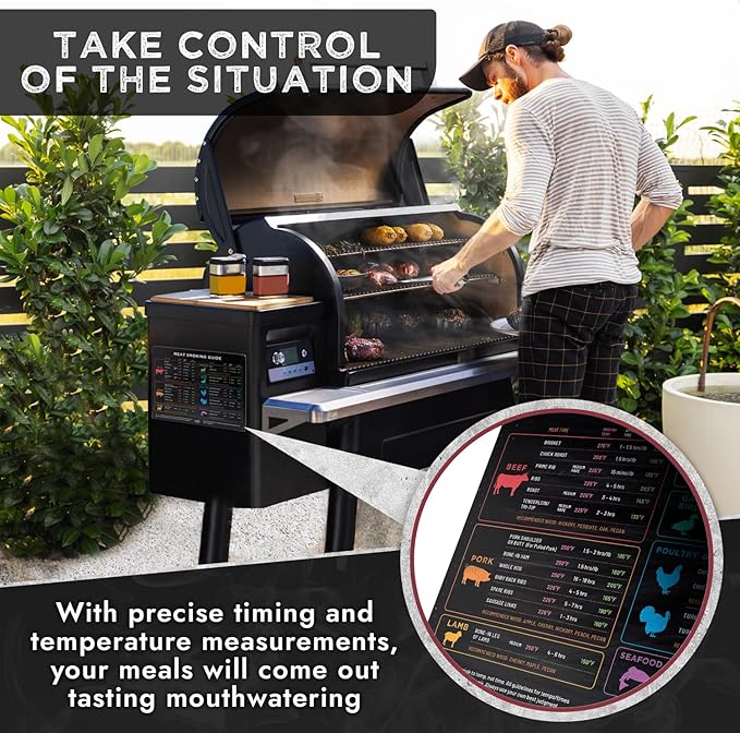Levain & Co Meat Smoking Magnet Horizontal & BBQ Smoker Guide - Smoker & Pellet Grill Accessories - Wood, Time, & Temp - Grill Accessories for Outdoor Grill - BBQ Smoker Accessories - Grilling Gifts