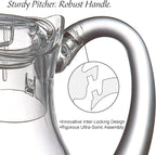 Amazing Abby - Bubbly Whirly - Plastic Pitcher (64 oz, 2 Quart), Clear Water Pitcher with Lid, Fridge Jug, BPA-Free, Shatter-Proof, Great for Iced Tea, Sangria, Lemonade, Juice, Milk, and More
