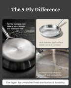 Caraway Stainless Steel Mini Fry Pan - 8 Inch Stainless Steel Frying Pan – Oven Safe & Compatible with All Stovetops – Non Toxic, PTFE & PFOA Free