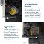 BRUVI The Bundle | Single-Serve Coffee System | Includes 20 Coffee and Espresso B-Pods Coffee Brewer