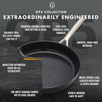 GreenPan GP5 Hard Anodized Healthy Ceramic Nonstick 10" Frying Pan Skillet, Heavy Gauge Scratch Resistant, Stay Flat Surface, Induction, Mirror Finish Handle,Oven Safe, PFAS-Free, Black
