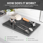 Dusk & Decor Folding Stone Dish Drying Mat – Quick-Drying Diatomaceous Earth Kitchen Mat for Counter – Foldable, Non-Slip Diatomite Sink Tray for Dishes and Utensils - Gray