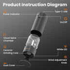 SIMPLETASTE Electric Salt and Pepper Grinder Set Rechargeable with LED Light and Dust Cover, Automatic Pepper Mill Shakers with Adjustable Coarseness, One Hand Operation for Kitchen, Dining, Gifting