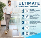 ComfiLife Anti Fatigue Floor Mat – 3/4 Inch Thick Kitchen Mats for Floor, Standing Desk Mat, Kitchen Rug – Comfort at Home, Office – Durable – Stain Resistant – Non-Slip Bottom (20" x 32", Rose Gold)