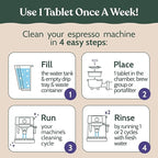 Roobi Espresso Machine Cleaning Tablets. Coffee Machine Cleaner Tabs. 100 Count Carbon Neutral Espresso Clean Pack.