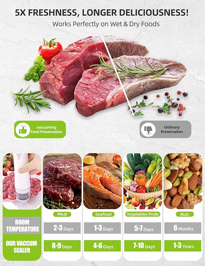 Vacuum Sealer Set (Vacuum Sealer Machine + 30 Reusable Vacuum Bags) Handheld Vacuum Sealer for Food, Portable Vacuum Sealer Machine with Auto-Stop & Detachable Filter, 5X Freshness Lock