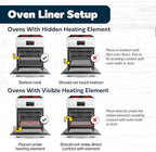 Cooks Innovations Non-Stick Oven Protector Mat - 2 Heavy Duty Nonstick Oven Rack Liners to Protect Convection, Electric, Gas, & Microwave Ovens - BPA & PFOA Free Heat Resistant Baking Mat