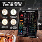 Levain & Co Meat Temperature Magnet & BBQ Smoker Guide - Pellet Grill Accessories - Wood, Time, & Temp - Grilling Gifts for Men