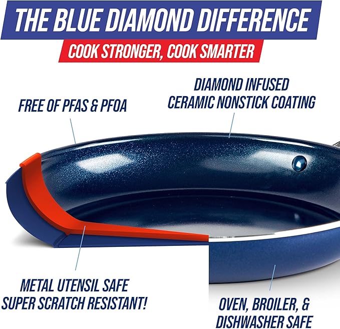 Blue Diamond 12" Nonstick Frying Pan Skillet, Diamond Infused PFAS & PTFE-Free Ceramic Pot, Dishwasher & Oven Safe, Stay Cool Handle, Durable Non Toxic Metal Utensil Safe, Egg & Omelet Pan, Blue