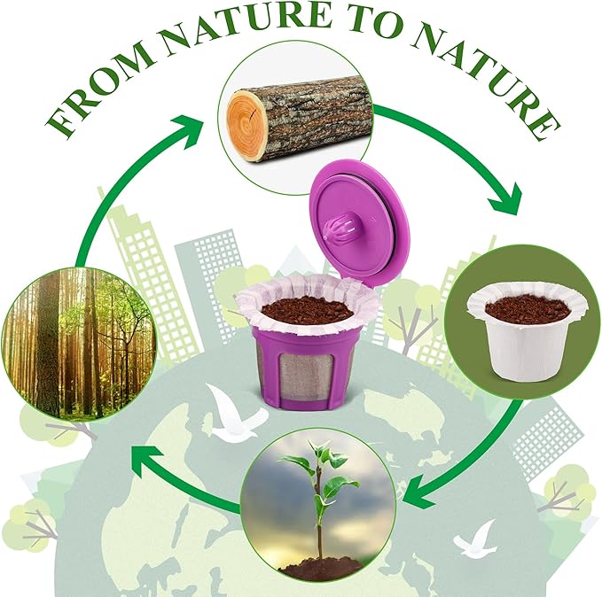 300 Count Disposable Paper Filter with 2 Pack Reusable K Cups Coffee Pods,Compatible with Keurig 2.0 and 1.0 Coffee Maker