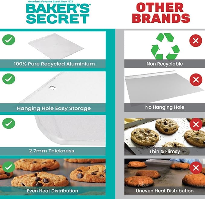 Baker's Secret 2pcs Large Flat Cookie Sheet 18" x 14" Aluminum Flat Baking Sheet, Extra Thick -2.7mm- 100% Recycled, Half Sheet with hanging hole - The Natural Aluminum Collection