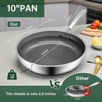 Nonstick 10 Inch Frying Pan, Hybrid Frying Pans Nonstick Stainless Steel Skillets Skillet with Stay-Cool Handle, Dishwasher & Oven Safe, PFOA Free Cookware Compatible with All Cooktops