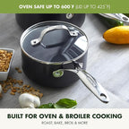 GreenPan Valencia Pro Hard Anodized Healthy Ceramic Nonstick 1.66QT and 3.3QT Saucepan Pot Set with Lids, PFAS-Free, Induction, Dishwasher and Oven Safe, Gray