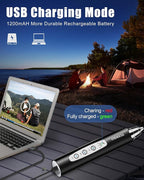 YUSWKO Rechargeable Milk Frother Handheld Frother Wand Drink Mixer for Coffee, Electric Whisk 3 Speed Adjustable, Coffee Foamer Maker with 3 Stainless Whisks Ideal Stirrers for Travel - Black