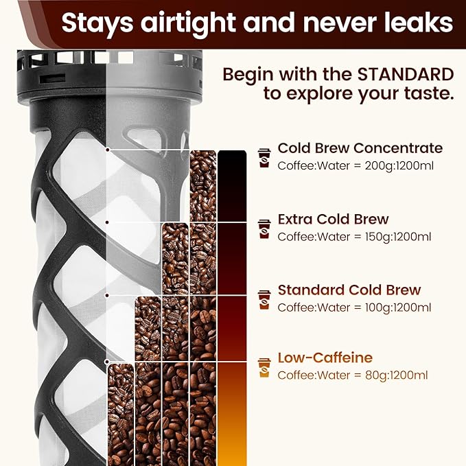 Cold Brew Coffee Maker Glass, Airtight & Leakproof Mason Jar Pitcher with Cold Brew Filter, 64 oz Glass Pitcher with Lid for Iced Coffee, Lemonade, Ice Tea