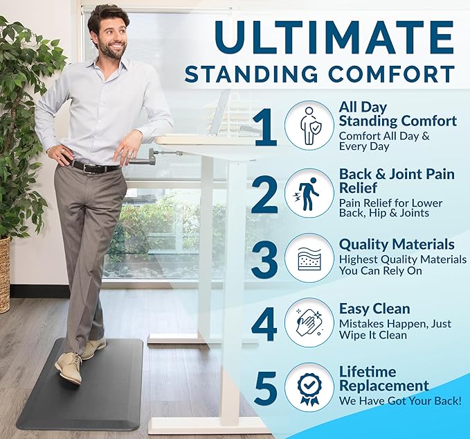 ComfiLife Anti Fatigue Floor Mat – 3/4 Inch Thick Kitchen Mats for Floor, Standing Desk Mat, Kitchen Rug – Comfort at Home, Office – Durable – Stain Resistant – Non-Slip Bottom (20" x 39", Gray)