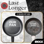 THE ROCK SOHO 8-Inch Non Stick Frying Pan with Lid – Nothing Sticks, Never Warps, Lasts Longer, Healthy Skillet with Heat-Resistant Handle, PFOA Free, Oven & Dishwasher Safe, Black
