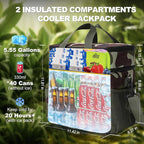 Backpack Coolers Insulated Leak Proof, 36 Cans Large Cooler Backpack Insulated Waterproof. Soft Cooler Bag for Beach Travel Outdoor Camping Picnic