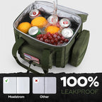 Maelstrom Tactical Lunch Box, 23 L Insulated Lunch Bag for Men, Expandable Double Deck Lunch Cooler Bag,Large Leakproof Soft Lunch Tote with Detachable MOLLE Bags, for Adult Women Work,Picnic