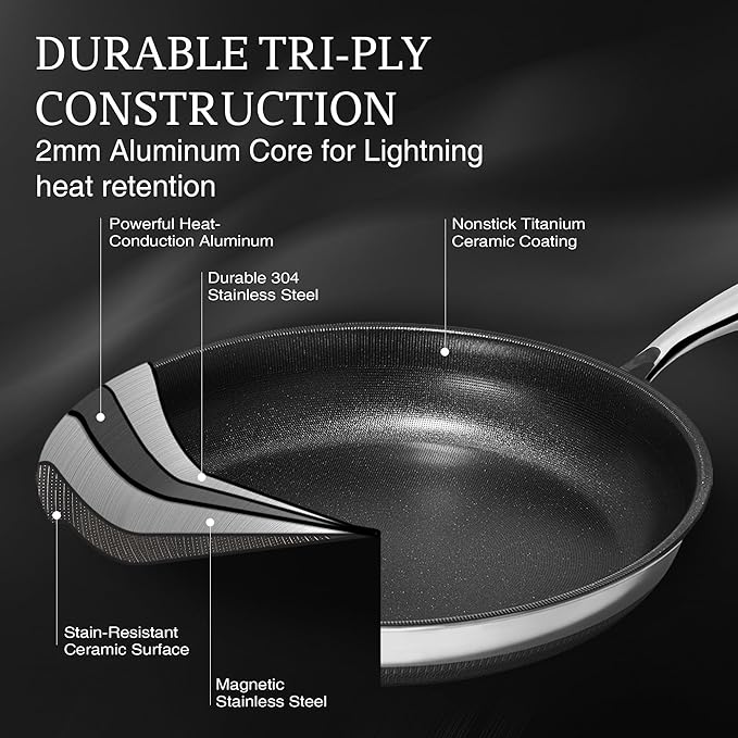 KITEXPERT Non Stick Frying Pans Set, Titanium Ceramic Pan with Lids, Nonstick Skillet Stainless Steel, PFAS PFOA & PTFE Free, Dishwasher & Oven Safe, All Cooktops Compatible, 3 Piece (8, 10, 12")
