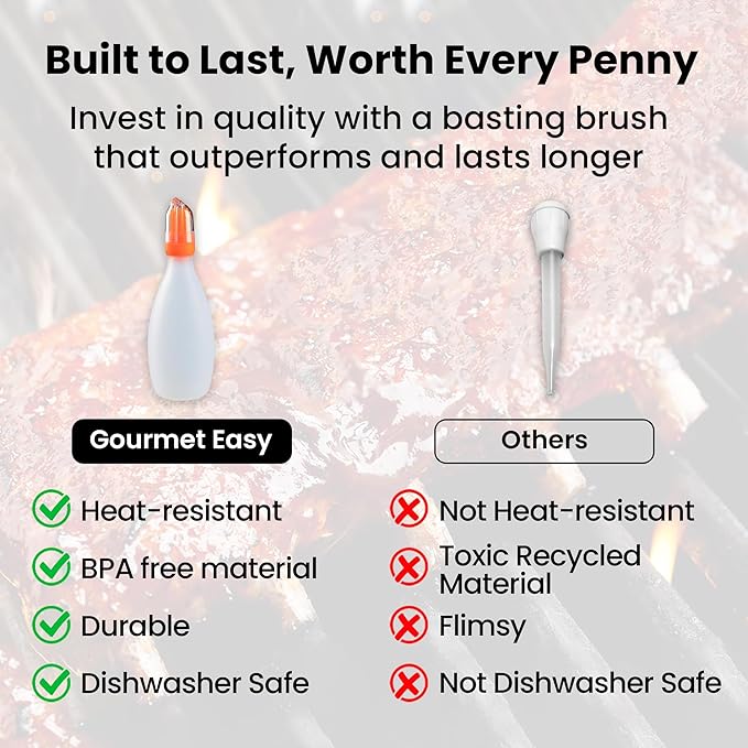 Silicone Pastry Brush, All-in-One Silicone Basting Brush with Sauce Bottle, Heat Resistant BBQ Accessories and Cooking Gadgets, BPA-Free Oil Dispenser for Cooking, Baking, Grilling (Orange)