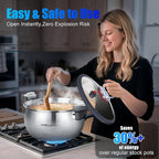 WELLOXY 7.5Qt Tri-Ply Stainless Steel Stock Pot with Tight-Fittng Lid & Twist and Lock Handles for Energy-Saving Cooking, Large Stew Pots for Soup, Gumbo, Pasta, Dutch Oven Style Cookware on Induction