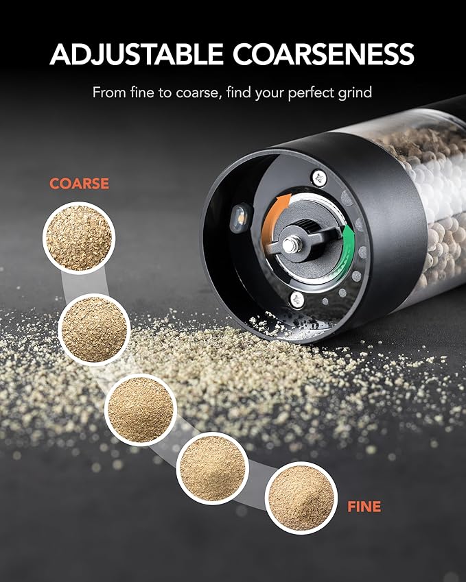 FORLIM Electric Salt and Pepper Grinder Set, USB Rechargeable, Automatic Salt Pepper Mill Grinder with Dust Cover, One-Button Control, Adjustable Coarseness, White LED Light (2 Packs, Black&White)