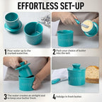 Zulay Kitchen Porcelain Butter Crock With Lid & Knife - Authentic French Butter Dish For Fresh & Spreadable Butter - Turqoise