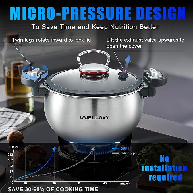 WELLOXY 3-Ply Stainless Steel Micro-Pressure Cooker 7.5Qt - Dutch Oven, Stock Pot, Stew Pots with Locking Lid for Soup, Braising, Pasta, Saves Time & Energy, Lead & PFOA Free (Not a High-Pressure Pot)