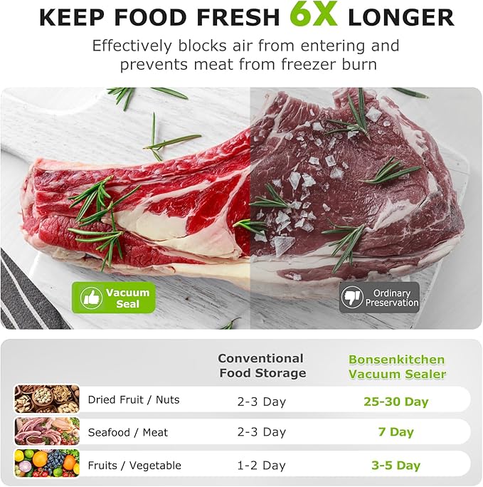 Bonsenkitchen Vacuum Sealer Machine + Mason Jar Sealer Kit, Fast-Compact/Multi-Functional Food Vacuum Sealer with External Vacuum System & 40 Vacuum Bags, Silver