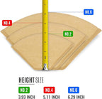 Organic Hemp Reusable Coffee Filter (3, No.2 Flat)