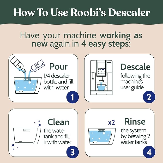 Roobi DeLonghi Compatible Cleaning Descaling Kit. Includes 1 Bottle of Descaling Solution and 4 DeLonghi Filters. Carbon Neutral DeLonghi Cleaner Descaler Kit. 1 Year Supply.