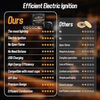 Electric Whiskey Smoker Kit – Old Fashioned Drink Smoker Kit with Heating Rod, Aluminum Alloy Body & 6 Wood Chips – USB Rechargeable, No Butane – Gift for Whiskey, Cocktail,Bourbon, Coffee& BBQ Lovers