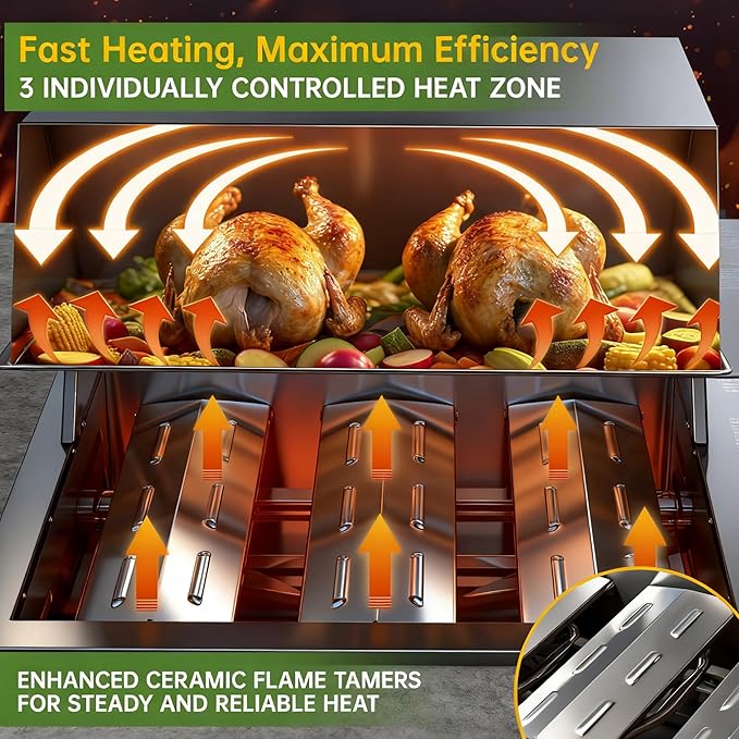 34-Inch Premium Built-In Liquid Propane Griddle for Outdoor Kitchen, 3-Burner Heavy Duty Stainless Steel Flat Top Grill with Lid, 48,000 BTUs, Large Cooking Area for BBQ Island, Outdoor Cooking, Black