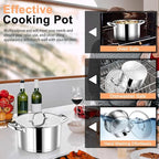 P&P CHEF 5 Quarts Cooking Stock Pot with Lid, Stainless Steel Stockpot Induction Pot for Soup, Tri-Ply Bottom & Clear Glass Lid & Double Handle, Dishwasher Safe