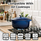 Zulay Kitchen 6 Quart Enameled Cast Iron Dutch Oven with Lid – Premium Durability & Oven Safe up to 500°F – Heavy Duty Cookware Perfect for Bread Baking, Stews, Braising & Roasting – Blue