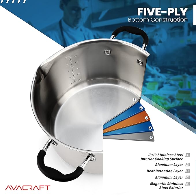 AVACRAFT Stainless Steel Stockpot with Glass Strainer Lid, 6 Quart Stock Pot, Saucepan cookware, Side Spouts, Multipurpose, Sauce, Soup, Induction Pan, (5-Ply Capsule Bottom, 6QT)