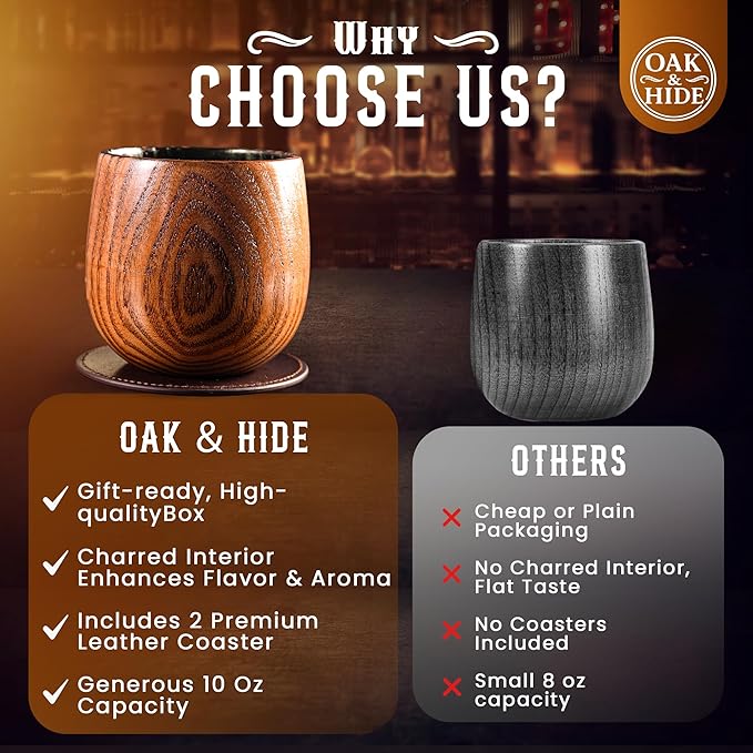 Oak & Hide Charred Oak Whiskey Glasses Wooden Set of 2 with 2 Premium Leather Coasters – Perfect Birthday, Anniversary, Bachelor, or Father’s Day Gift for Men